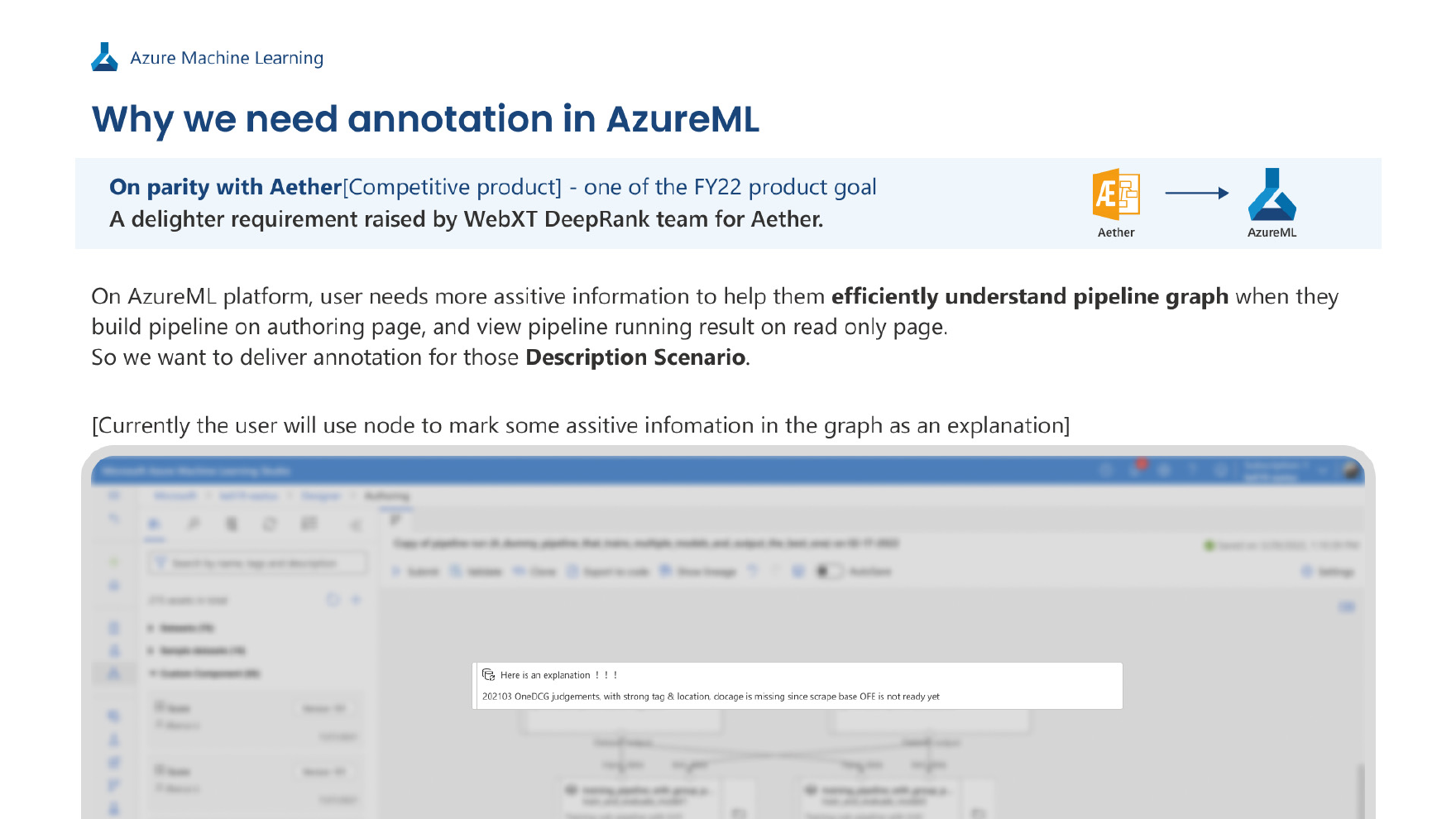 AzureML Annotation project overview