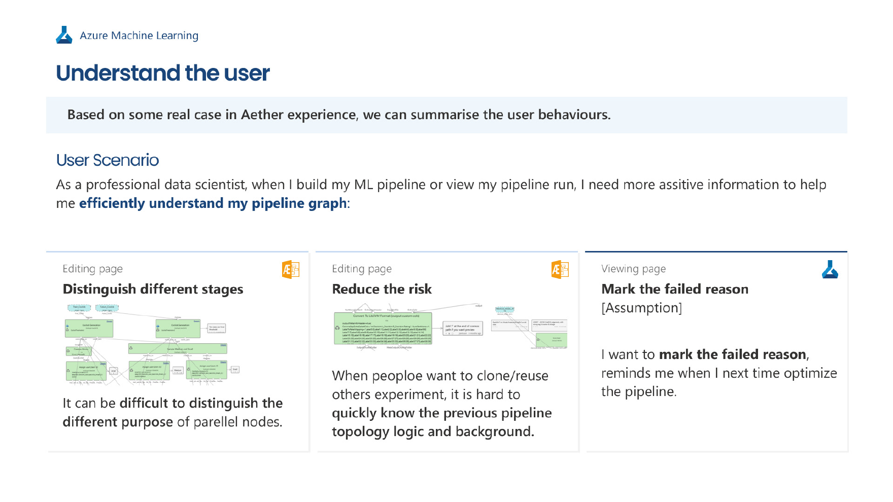 AzureML annotation user scenarios