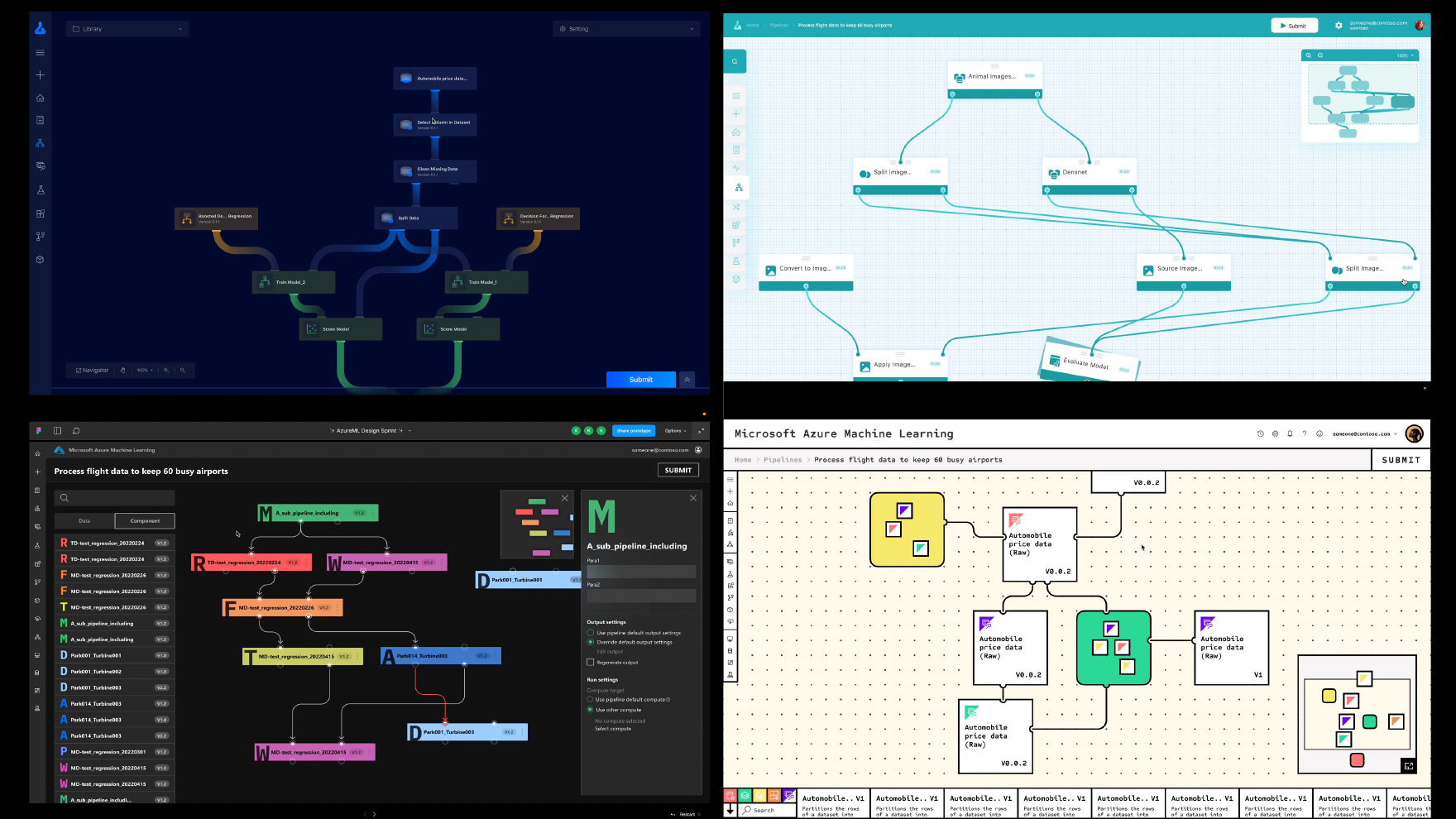 AzureML design sprint directions