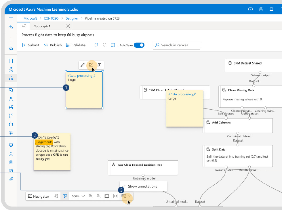 AzureML annotation system
