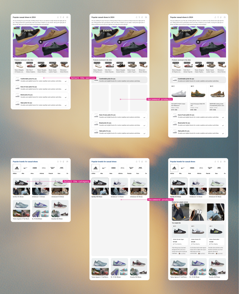 Interaction rules for generated shopping recommendations